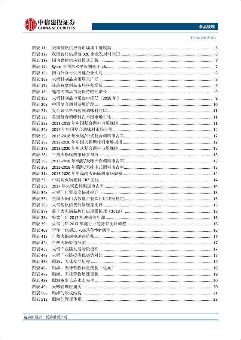 《食品饮料行业：颐海与天味，火锅调味料的强强对比-20191217-中信建投-42页》 - 第4页预览图