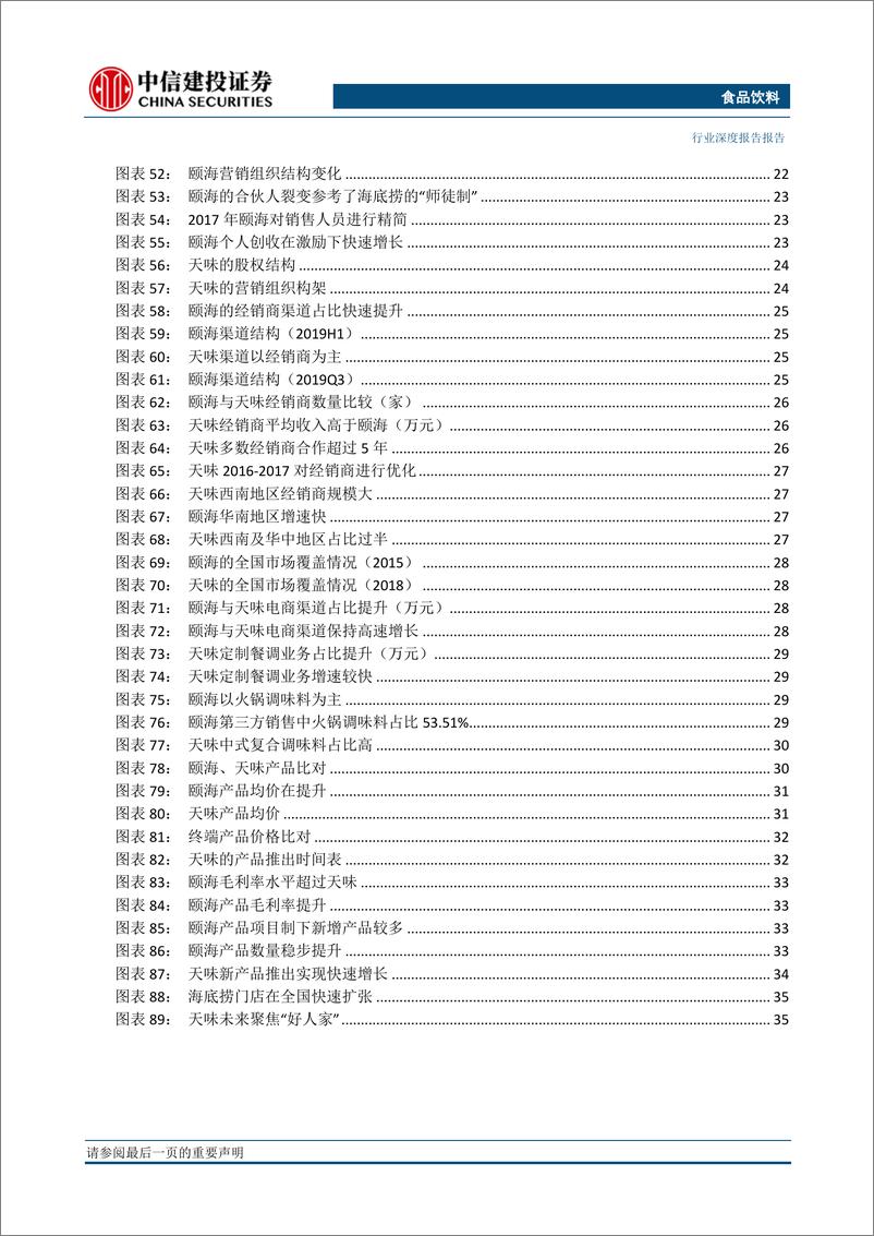 《食品饮料行业：颐海与天味，火锅调味料的强强对比-20191217-中信建投-42页》 - 第5页预览图