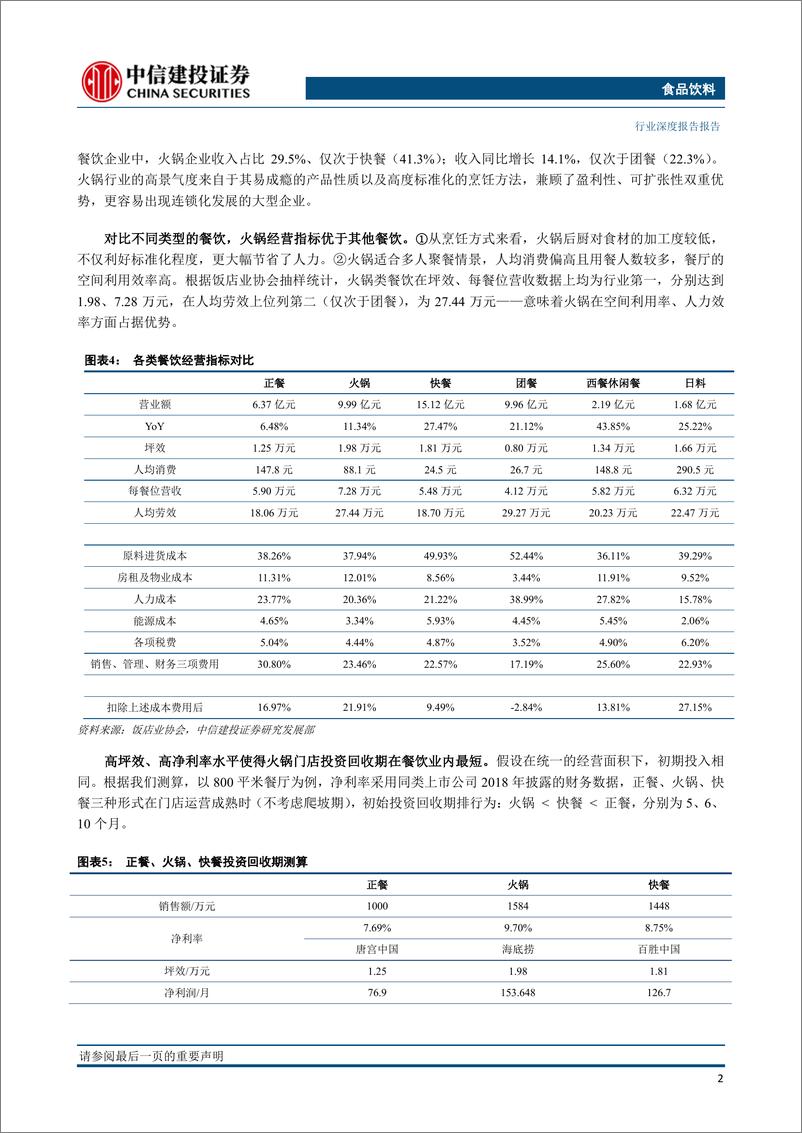 《食品饮料行业：颐海与天味，火锅调味料的强强对比-20191217-中信建投-42页》 - 第7页预览图