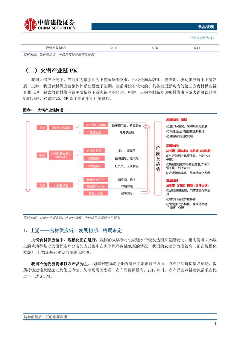 《食品饮料行业：颐海与天味，火锅调味料的强强对比-20191217-中信建投-42页》 - 第8页预览图