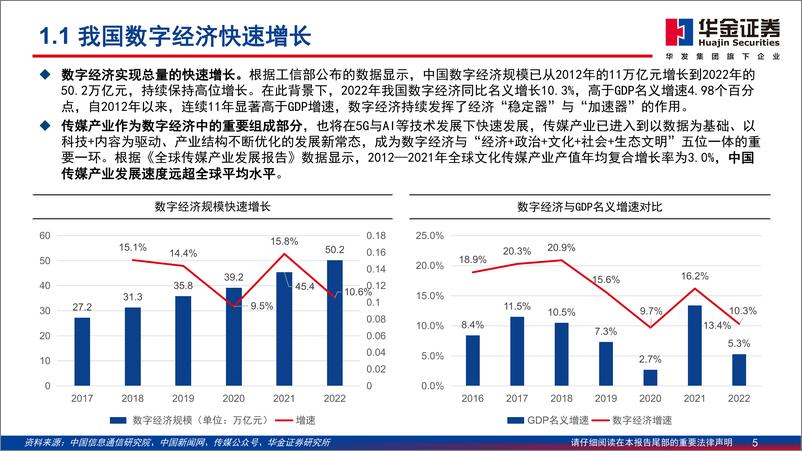 《传媒行业深度研究：从文化产业“占GDP5%”到数字经济“占GDP10%”-20230907-华金证券-52页》 - 第6页预览图