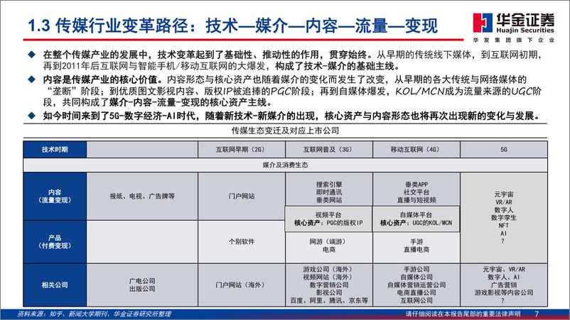 《传媒行业深度研究：从文化产业“占GDP5%”到数字经济“占GDP10%”-20230907-华金证券-52页》 - 第8页预览图