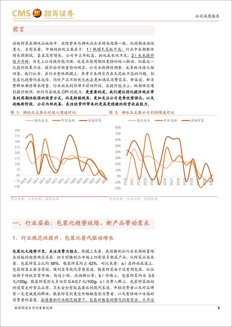 《涪陵榨菜(002507)新视角下的投资机会-241201-招商证券-22页》 - 第5页预览图