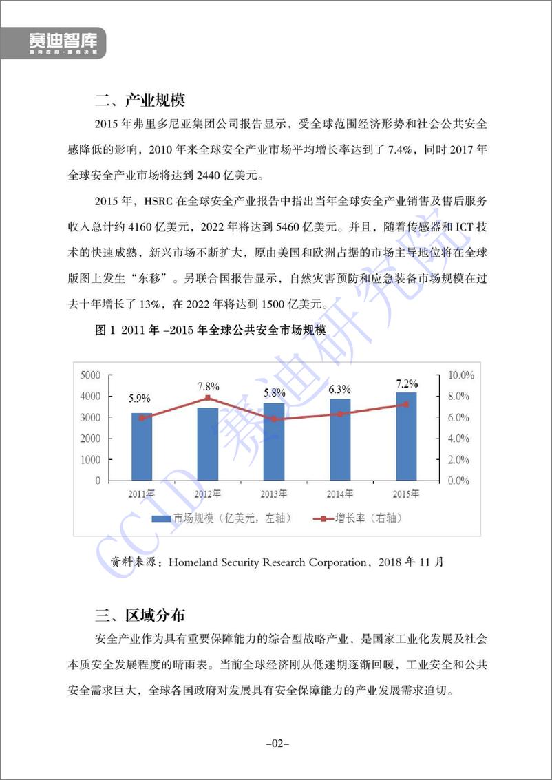 《赛迪-2018年中国安全产业发展白皮书-2018.12-53页》 - 第7页预览图