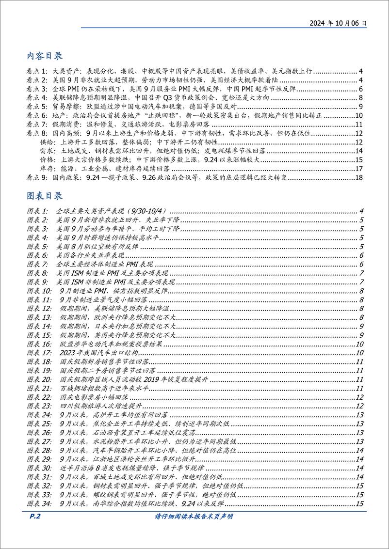 《国庆大事9看点：节后A股怎么走？-241006-国盛证券-21页》 - 第2页预览图