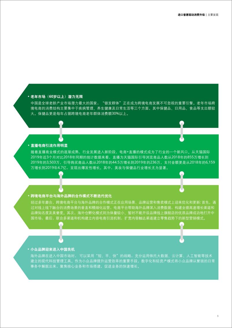 《中国进口消费市场研究报告》  - 第5页预览图