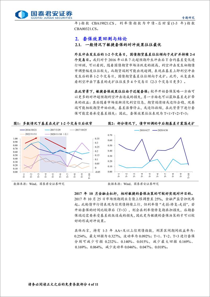 《信号、成本和灵敏度：国债期货套保信用债的时机分析-240606-国泰君安-11页》 - 第4页预览图