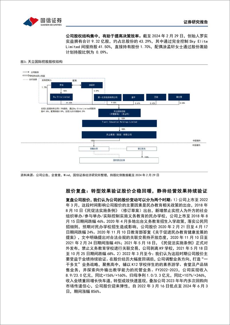 《天立国际控股(01773.HK)民办K12学历教育转型先锋，聚焦高中业务再谋新发展-240612-国信证券-46页》 - 第7页预览图