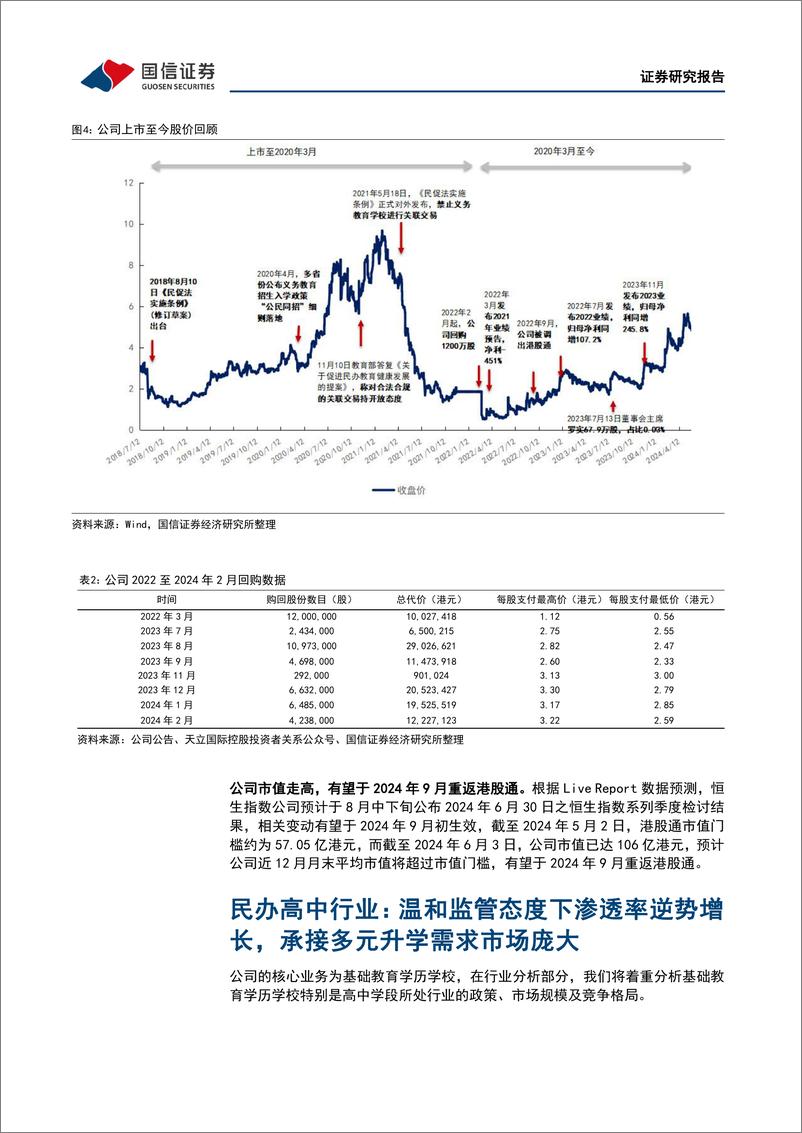 《天立国际控股(01773.HK)民办K12学历教育转型先锋，聚焦高中业务再谋新发展-240612-国信证券-46页》 - 第8页预览图