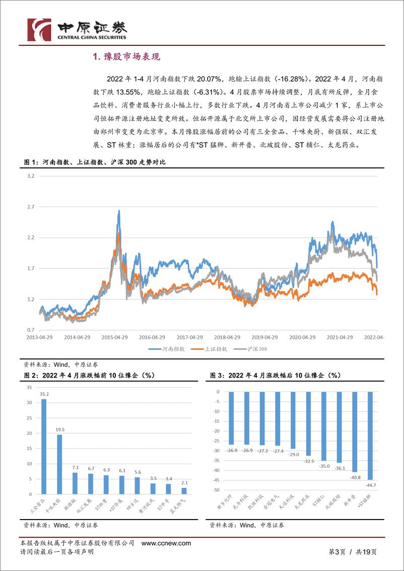 《河南A股企业月报：豫股专题（2022年第3期）-20220429-中原证券-19页》 - 第4页预览图