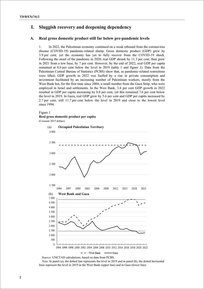 《联合国贸易发展委员会-被占领巴勒斯坦领土经济的发展（英）-2023-16页》 - 第3页预览图