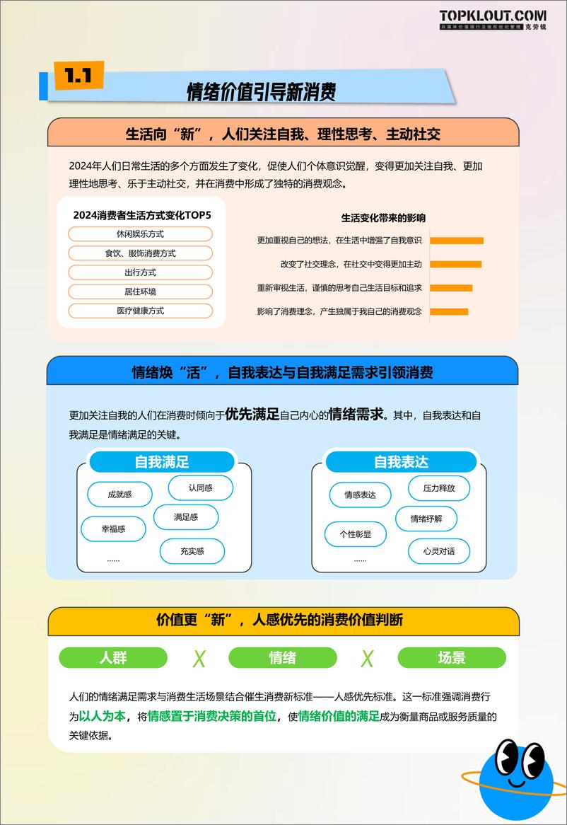 《「小红书好眼光指南」618新生活购物趋势洞察报告》 - 第6页预览图