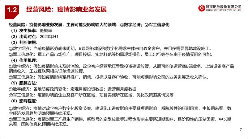 《年度策略报告姊妹篇：2023年通信行业风险排雷手册-20221212-浙商证券-22页》 - 第8页预览图