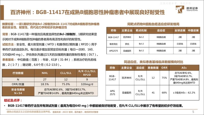 《德邦证券-医药行业023ASCO专题(二)：重点摘要汇总及数据横向对比-230612》 - 第6页预览图