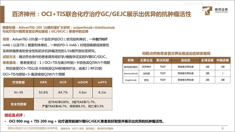 《德邦证券-医药行业023ASCO专题(二)：重点摘要汇总及数据横向对比-230612》 - 第7页预览图