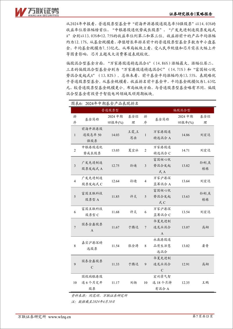 《策略跟踪报告：成长赛道获得基金青睐-240809-万联证券-13页》 - 第7页预览图