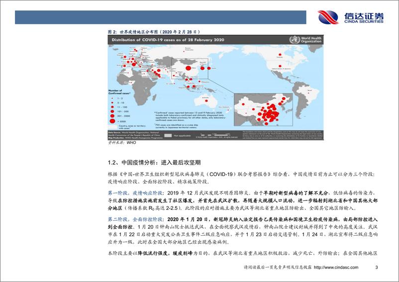 《医药行业专题报告：全球新冠肺炎疫情最新趋势展望-20200301-信达证券-37页》 - 第7页预览图