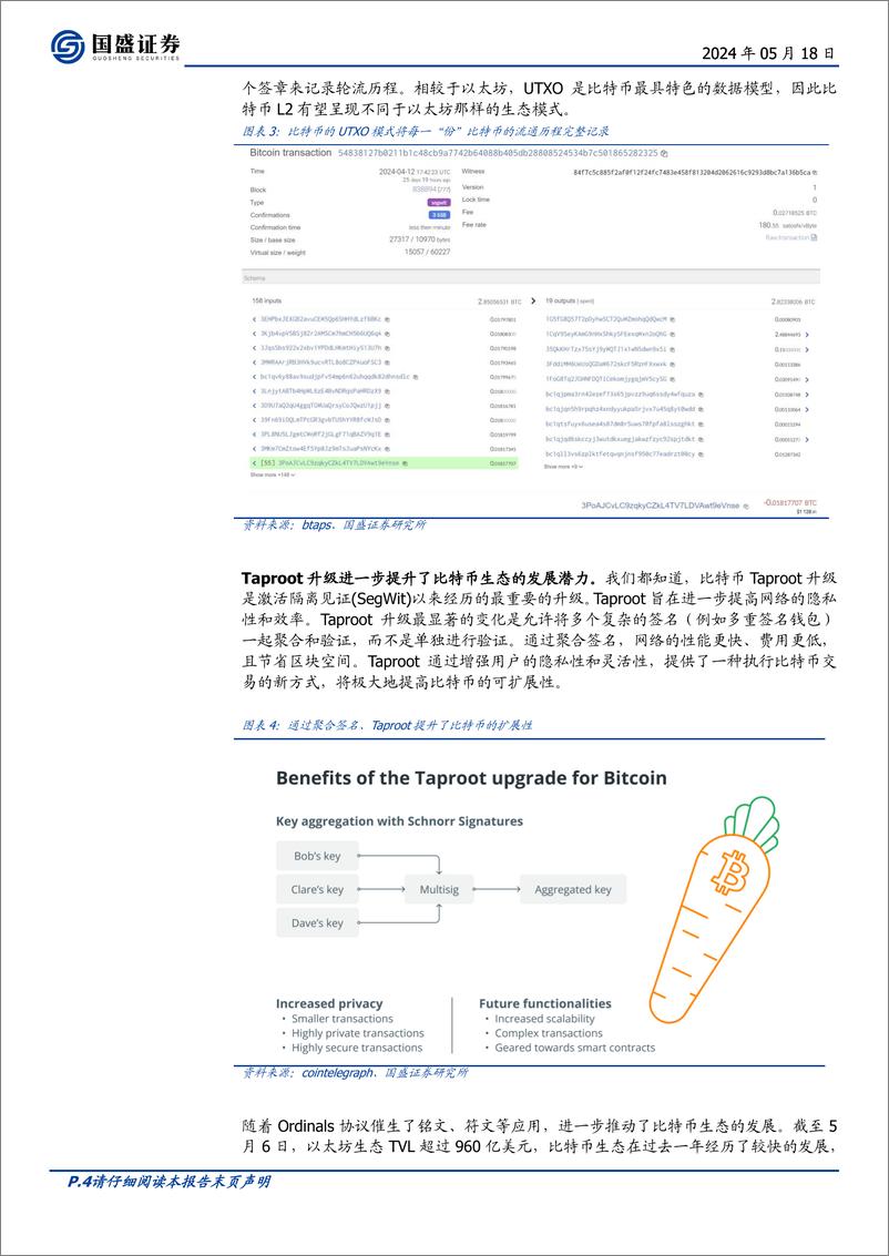 《区块链行业深挖UTXO：比特币生态不一样的期待-240518-国盛证券-12页》 - 第4页预览图