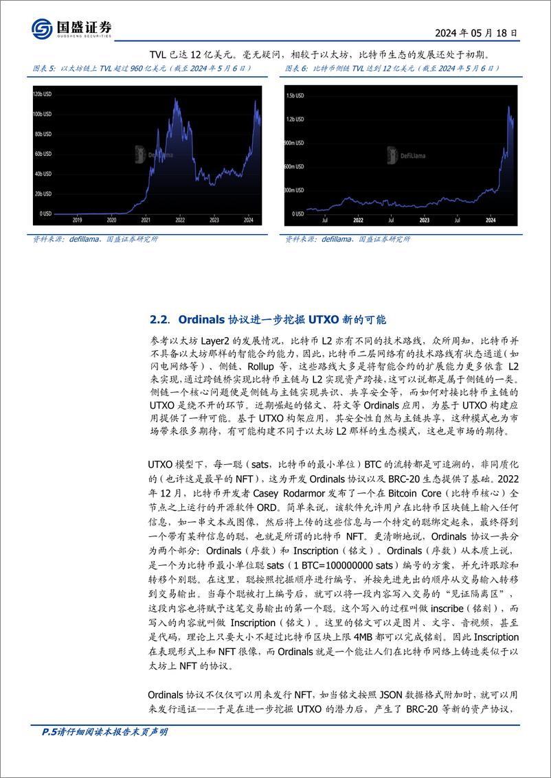 《区块链行业深挖UTXO：比特币生态不一样的期待-240518-国盛证券-12页》 - 第5页预览图