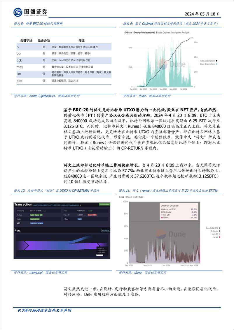 《区块链行业深挖UTXO：比特币生态不一样的期待-240518-国盛证券-12页》 - 第7页预览图