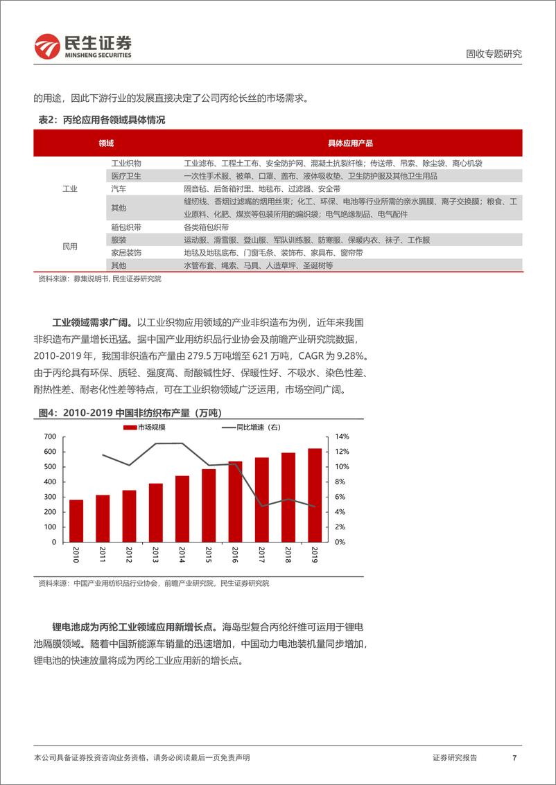 《可转债打新系列：蒙泰转债，国内丙纶行业龙头-20221101-民生证券-15页》 - 第8页预览图