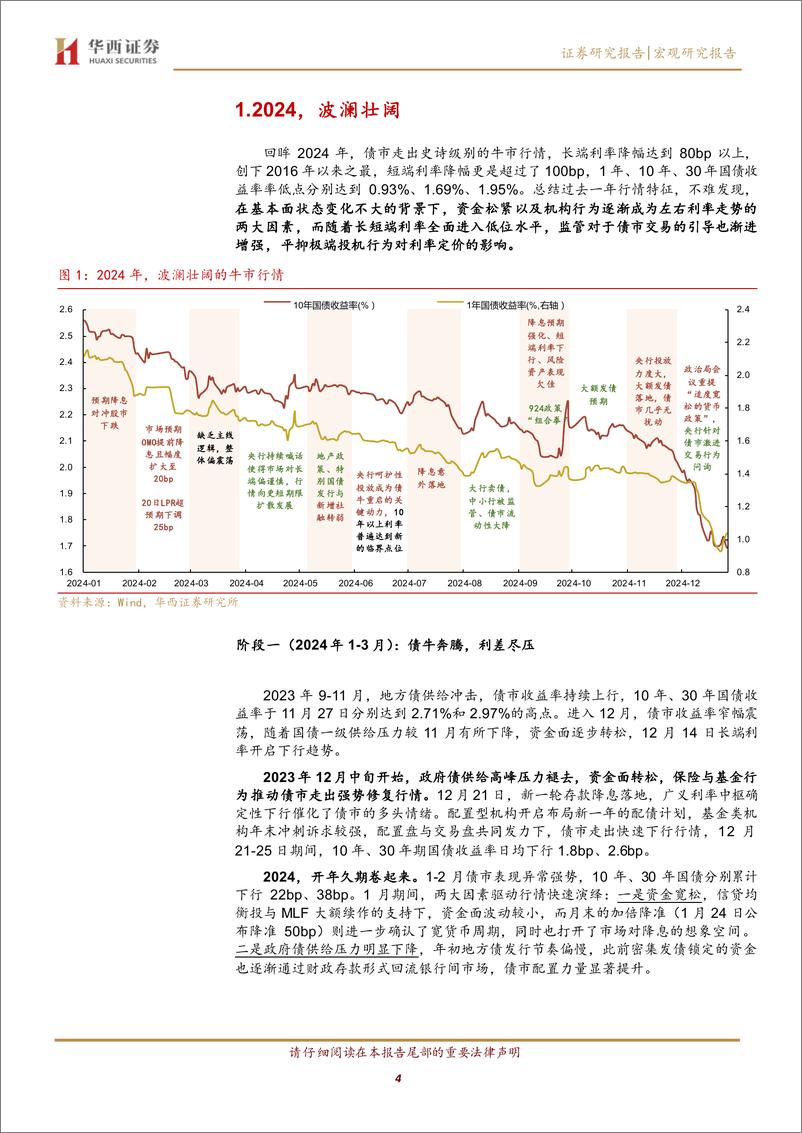 《2025年展望系列之七：2025利率，大风大浪大鱼-241231-华西证券-25页》 - 第4页预览图