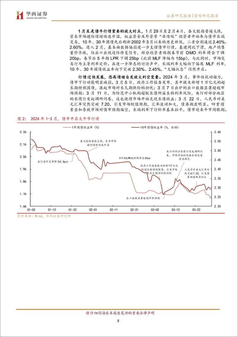 《2025年展望系列之七：2025利率，大风大浪大鱼-241231-华西证券-25页》 - 第5页预览图