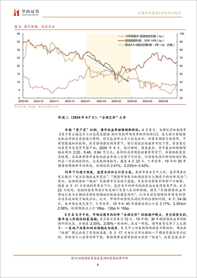 《2025年展望系列之七：2025利率，大风大浪大鱼-241231-华西证券-25页》 - 第6页预览图