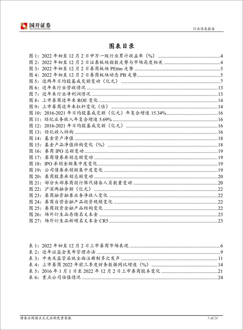 《证券行业2023年度策略：行业改革方兴未艾，新动能蓄势待发-20221212-国开证券-26页》 - 第4页预览图