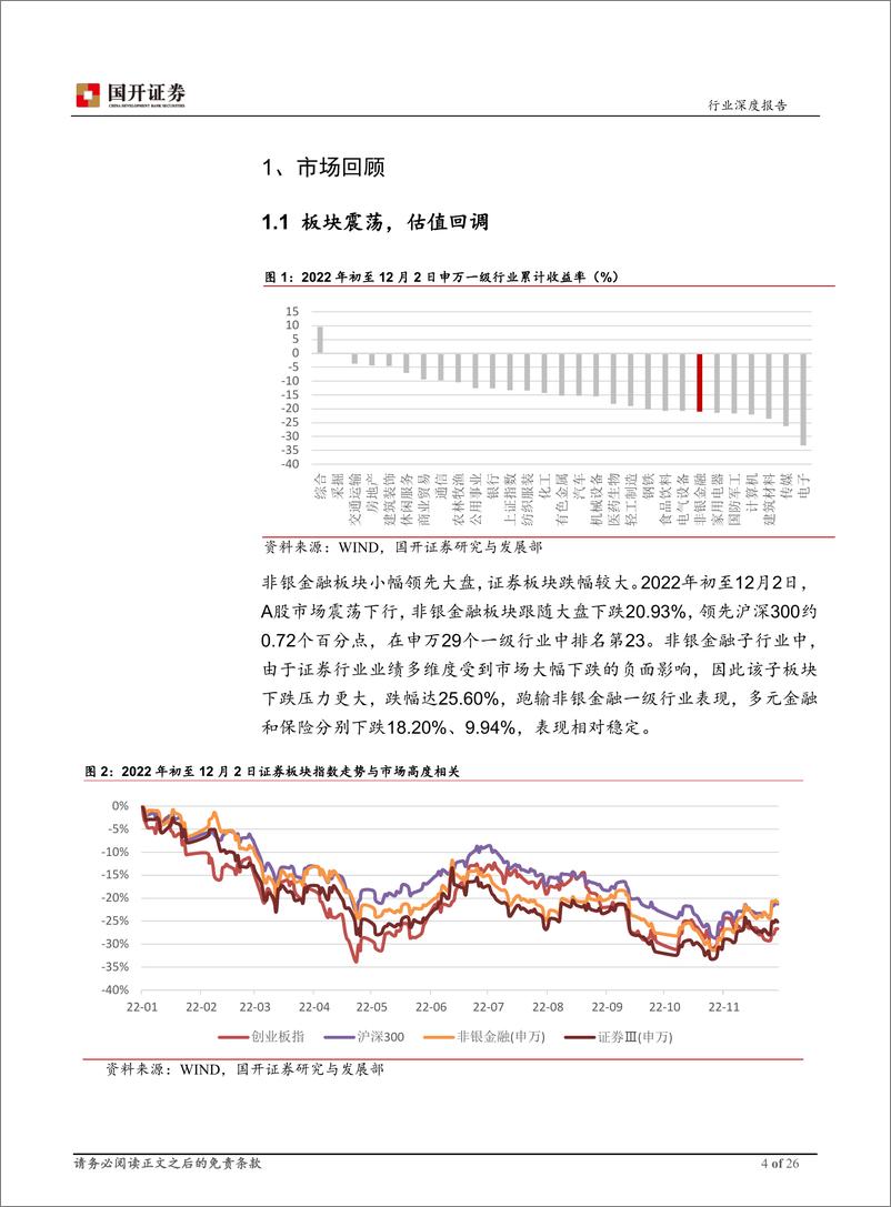 《证券行业2023年度策略：行业改革方兴未艾，新动能蓄势待发-20221212-国开证券-26页》 - 第5页预览图