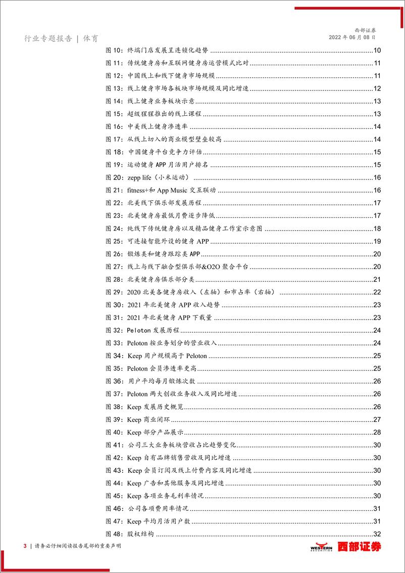 《体育行业健身3.0时代的核心趋势展望：后疫情时代，线上与线下健身的关系几何？-西部证券》 - 第4页预览图