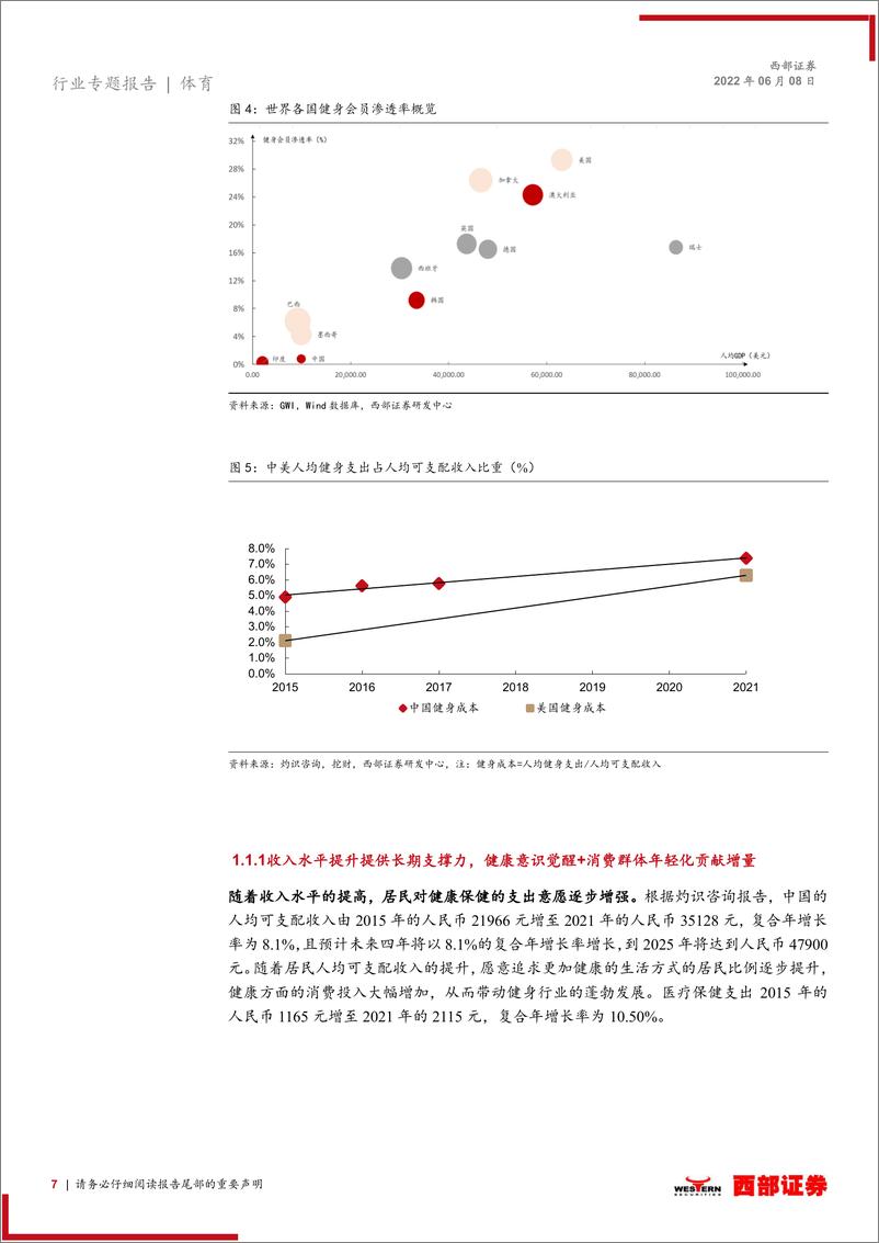 《体育行业健身3.0时代的核心趋势展望：后疫情时代，线上与线下健身的关系几何？-西部证券》 - 第8页预览图