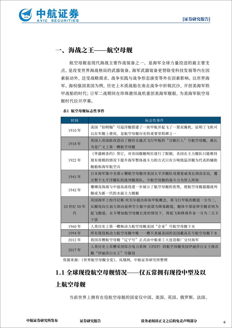 《国防军工行业：解构国外航空母舰，大国巨舰，走向深蓝-20220804-中航证券-42页》 - 第7页预览图