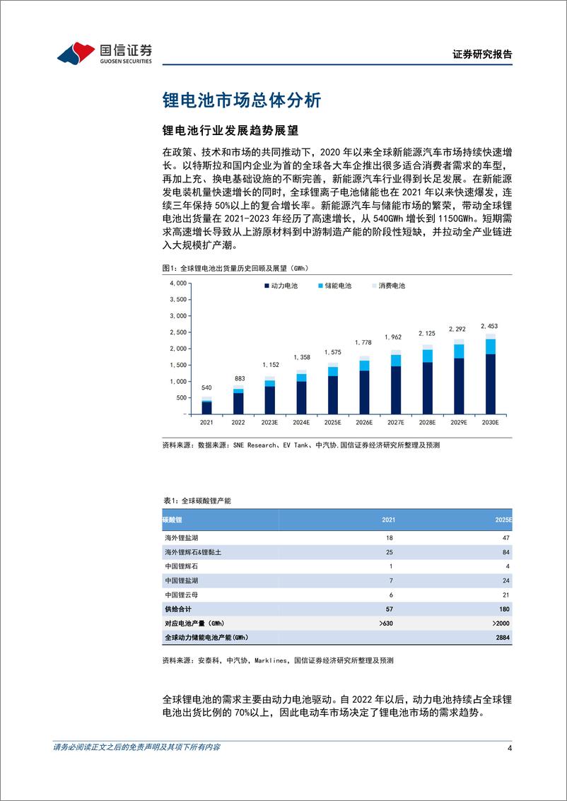 《国信证券-锂电行业专题：锂电中游价值寻底，从竞争格局视角分析市值成长之路》 - 第4页预览图