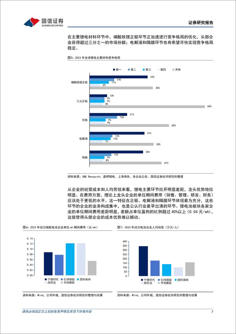 《国信证券-锂电行业专题：锂电中游价值寻底，从竞争格局视角分析市值成长之路》 - 第7页预览图