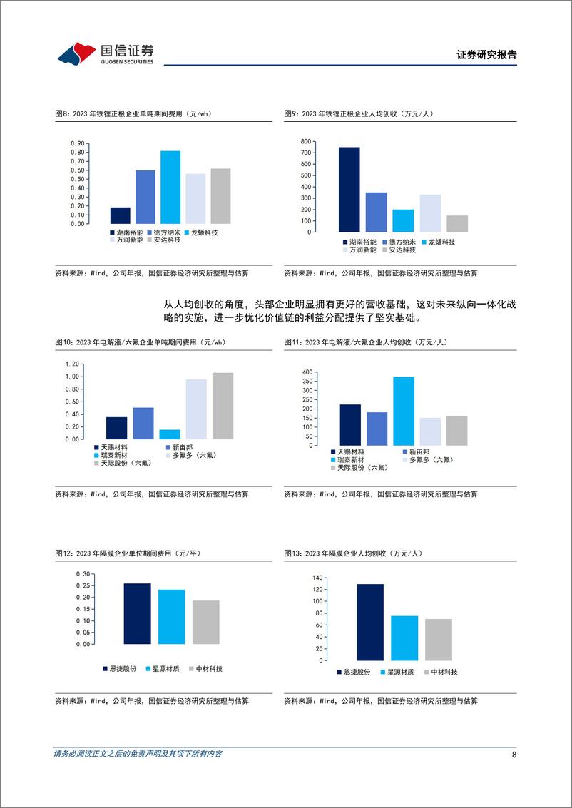 《国信证券-锂电行业专题：锂电中游价值寻底，从竞争格局视角分析市值成长之路》 - 第8页预览图