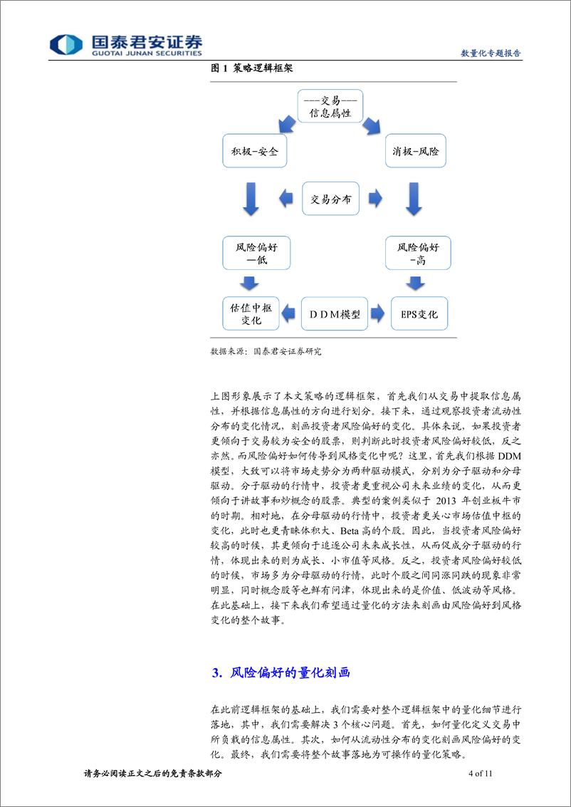 《国泰君2018050数量化专题之一百一十一：基于流动性偏好的风格配置策略》 - 第4页预览图