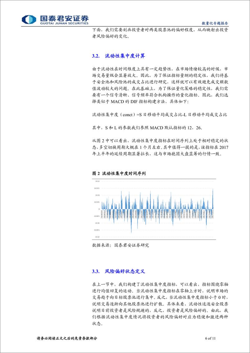 《国泰君2018050数量化专题之一百一十一：基于流动性偏好的风格配置策略》 - 第6页预览图