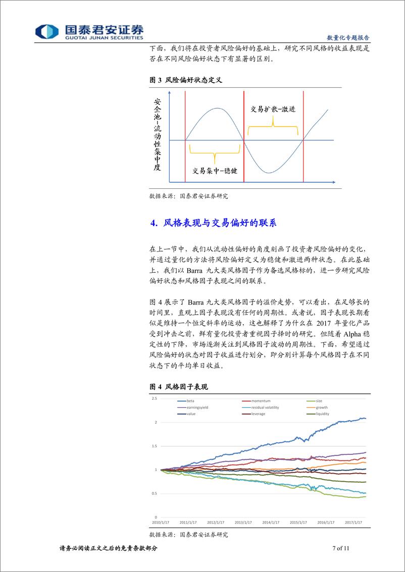 《国泰君2018050数量化专题之一百一十一：基于流动性偏好的风格配置策略》 - 第7页预览图