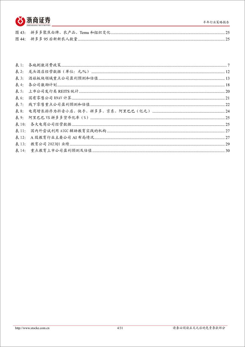 《社会服务行业2023中期策略：高景气度、结构调整及政策变化-20230620-浙商证券-31页》 - 第5页预览图