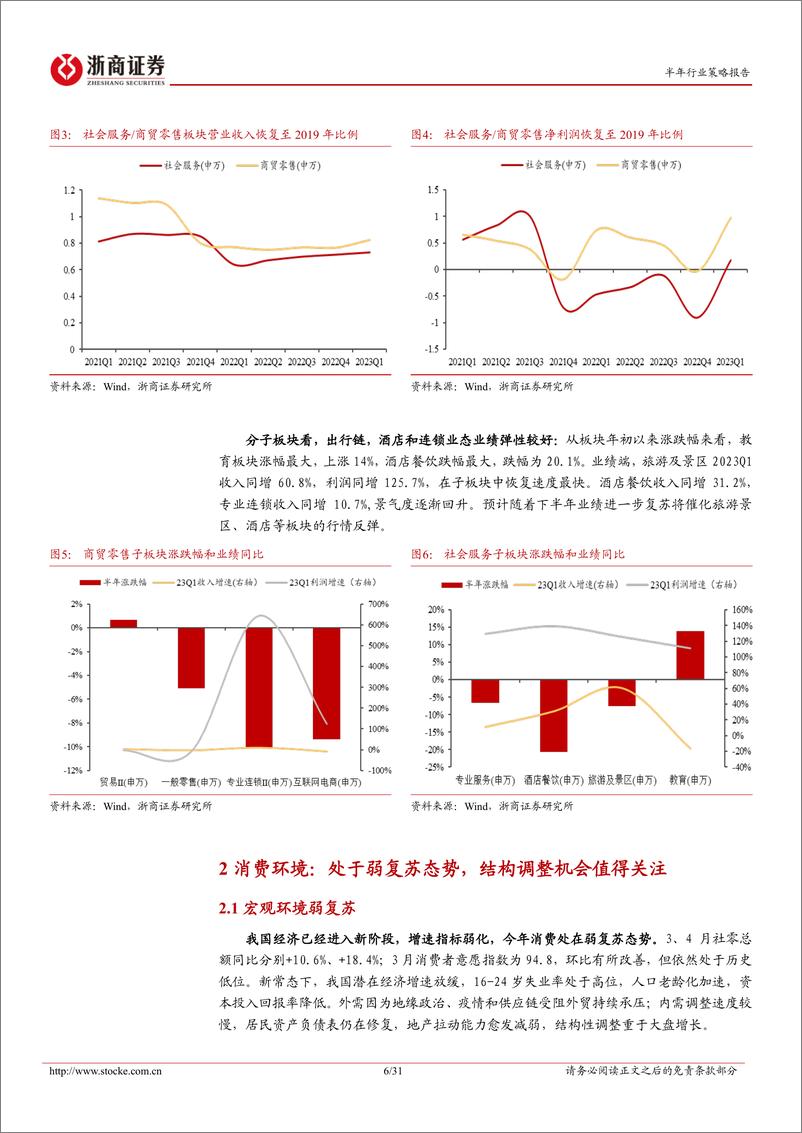 《社会服务行业2023中期策略：高景气度、结构调整及政策变化-20230620-浙商证券-31页》 - 第7页预览图