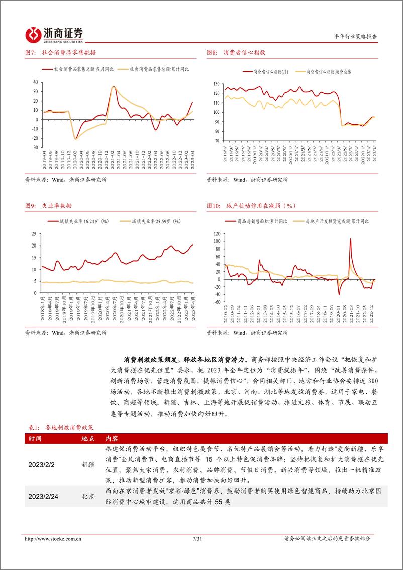 《社会服务行业2023中期策略：高景气度、结构调整及政策变化-20230620-浙商证券-31页》 - 第8页预览图