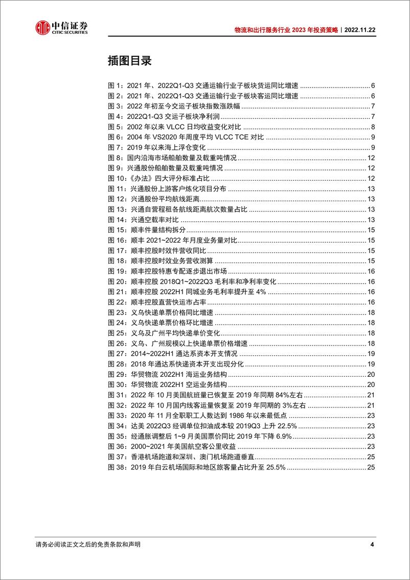 《物流和出行服务行业2023年投资策略：守静观复，收之桑榆-20221122-中信证券-29页》 - 第5页预览图