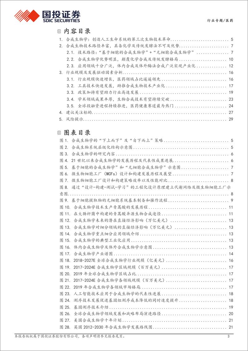 《国投证券：合成生物学行业专题系列一-建物致知-建物致用-合成生物赋能未来》 - 第3页预览图