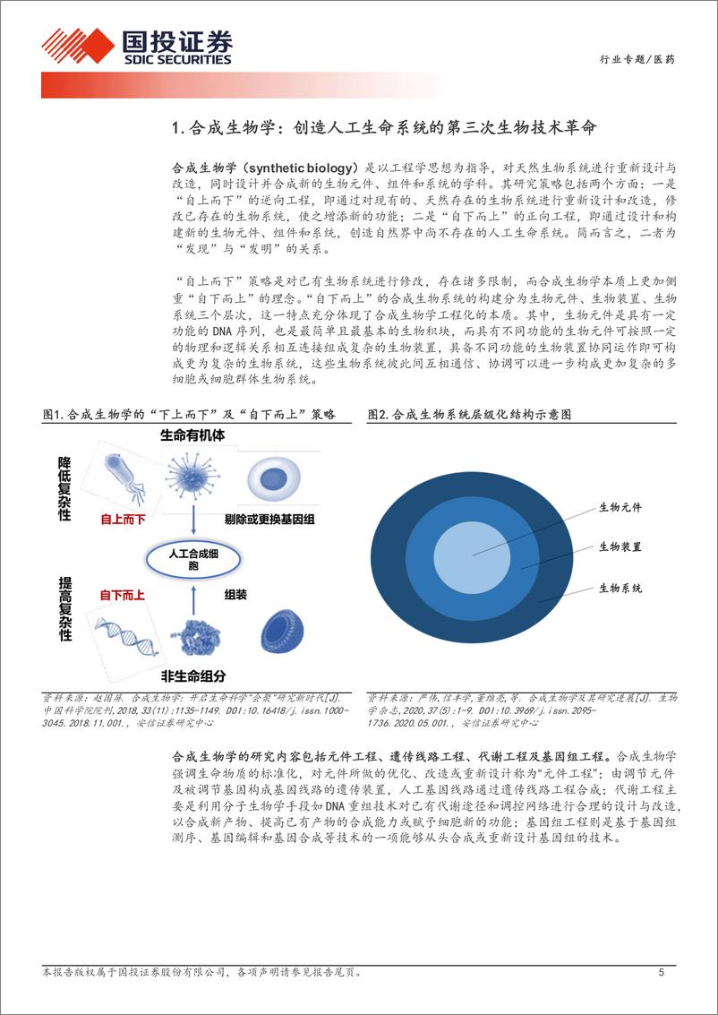 《国投证券：合成生物学行业专题系列一-建物致知-建物致用-合成生物赋能未来》 - 第5页预览图