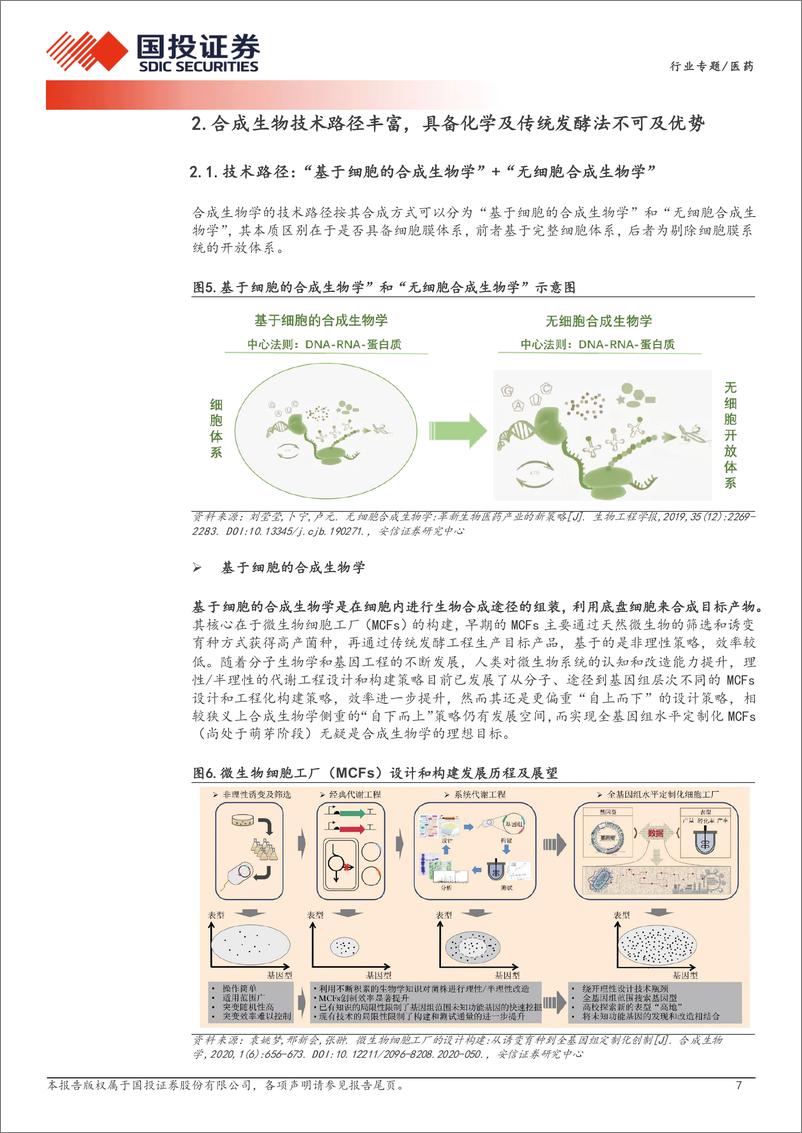 《国投证券：合成生物学行业专题系列一-建物致知-建物致用-合成生物赋能未来》 - 第7页预览图