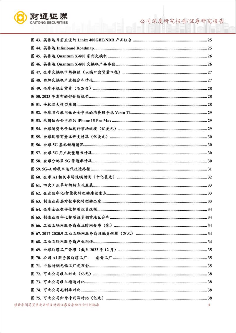 《工业富联(601138)全球AI服务器龙头，深度受益AI需求增长-240608-财通证券-41页》 - 第4页预览图