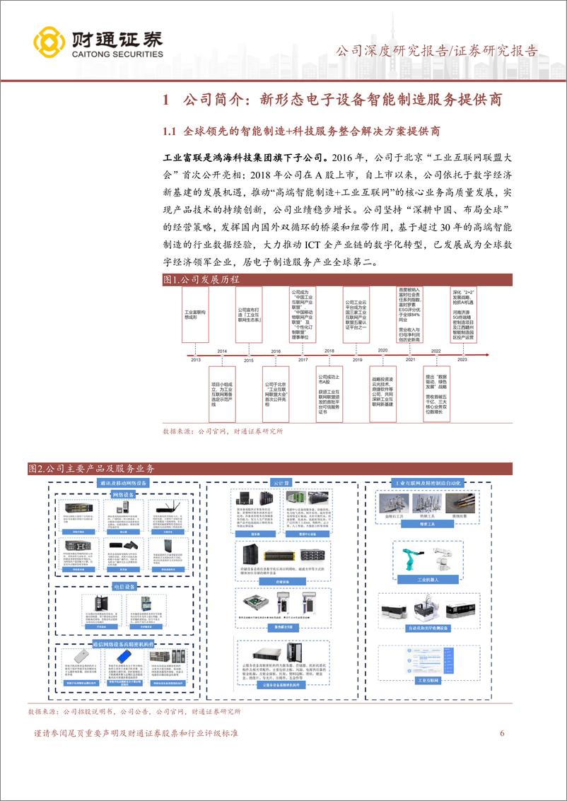 《工业富联(601138)全球AI服务器龙头，深度受益AI需求增长-240608-财通证券-41页》 - 第6页预览图