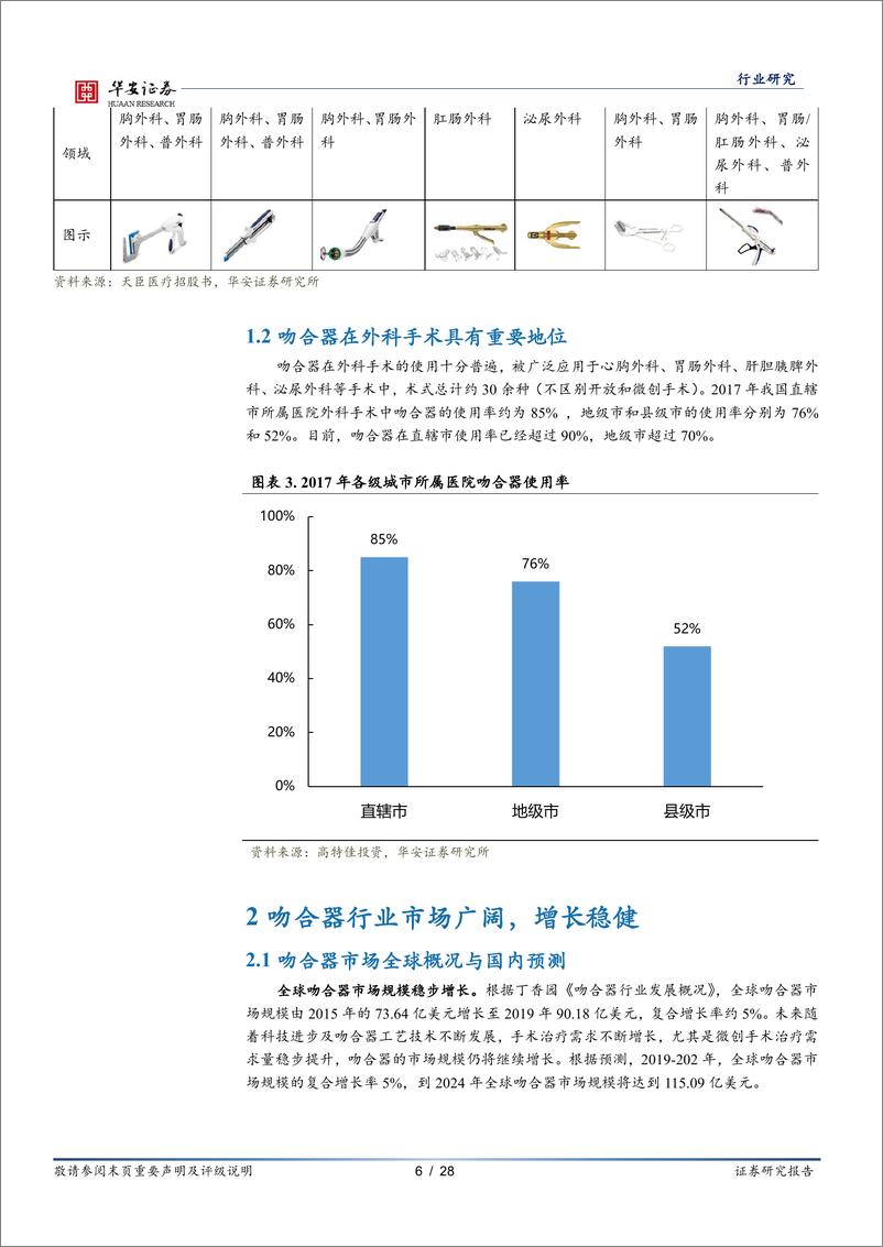 《医药生物行业深度报告：稳中求进，微创时代铸就百亿吻合器市场-20221103-华安证券-28页》 - 第7页预览图