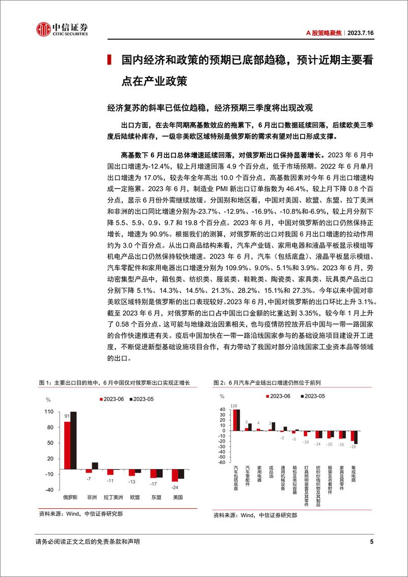 《A股策略聚焦：市场转机渐近，布局产业拐点-20230716-中信证券-34页》 - 第6页预览图